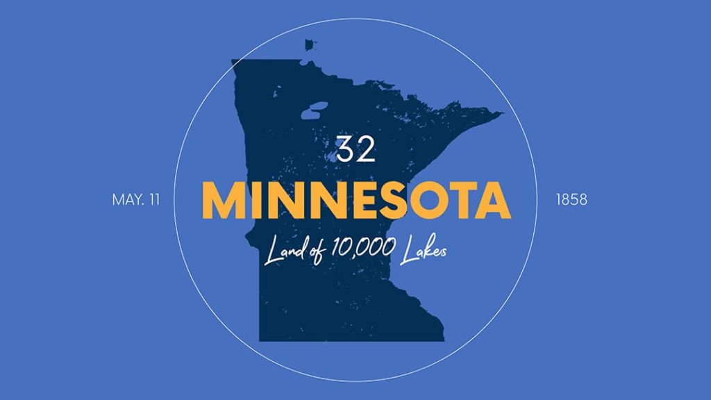 Minnesota 529 Plans Learn the Basics + Get 30 Free for College Savings